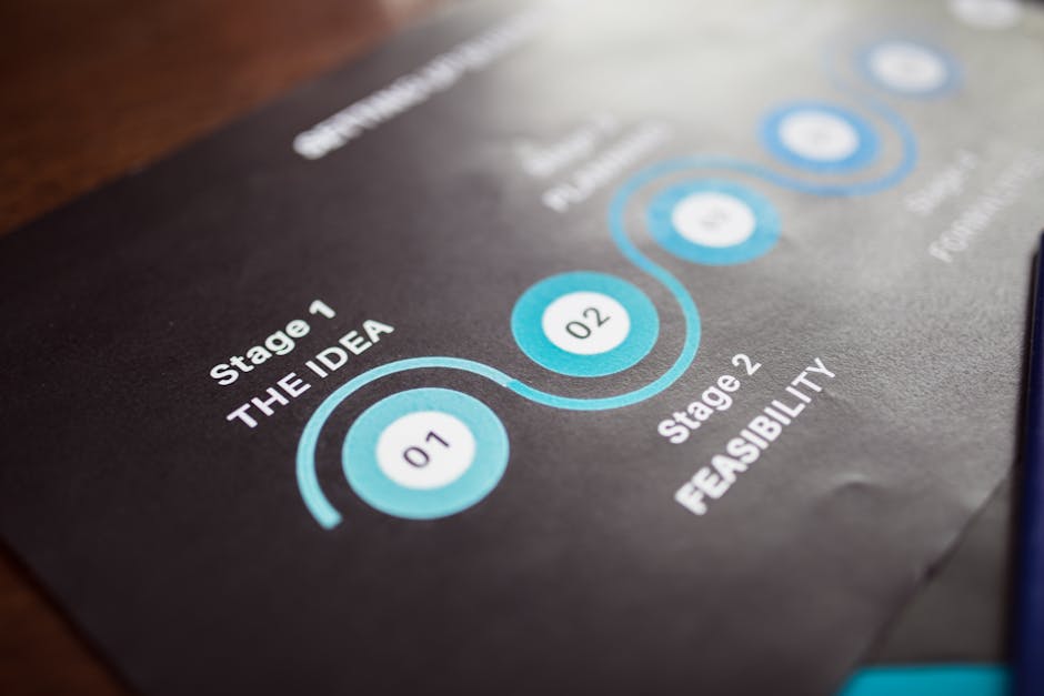 Data Room Deal Management Functions in M&A Process